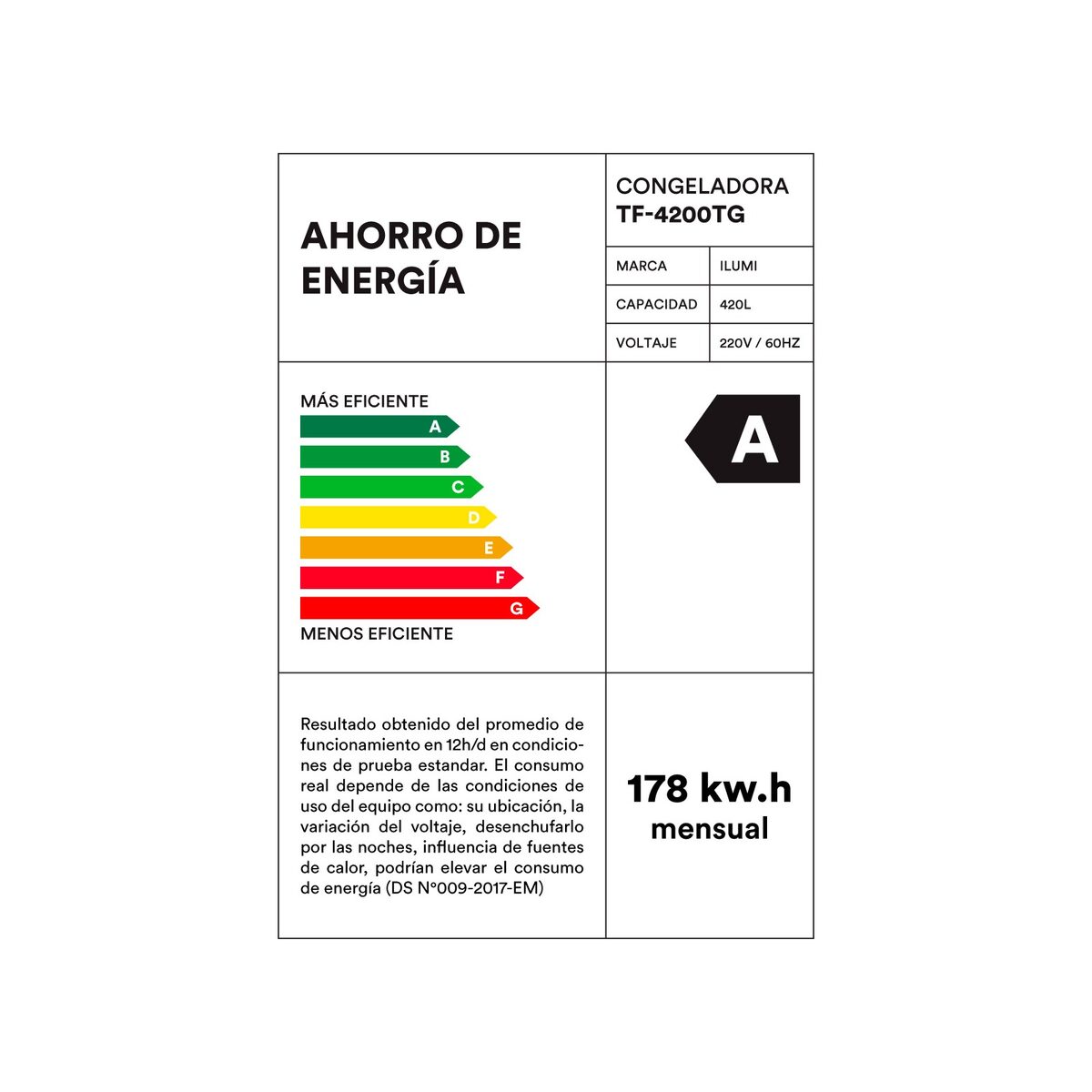 Vista adicional del equipo Ilumi TF-4200TG
