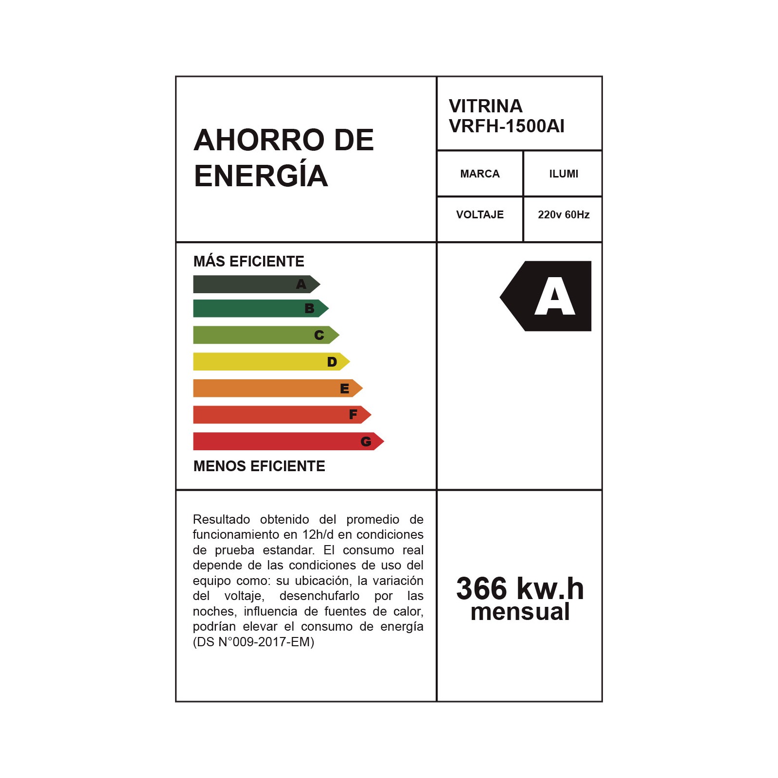 Vista adicional del equipo Ilumi VRFH-1500AI